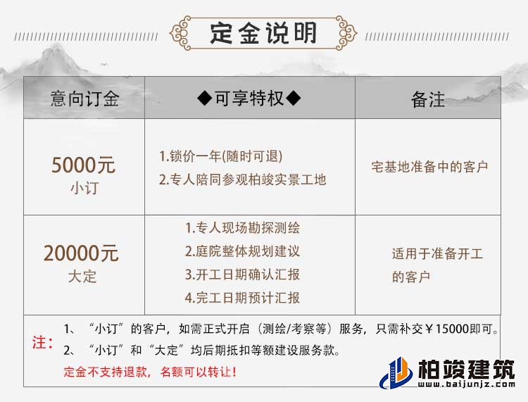 三层新中式农村自建房A3001-新中式风格